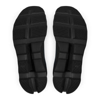 On Running Cloudmonster