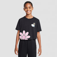 G NSW TEE AMD